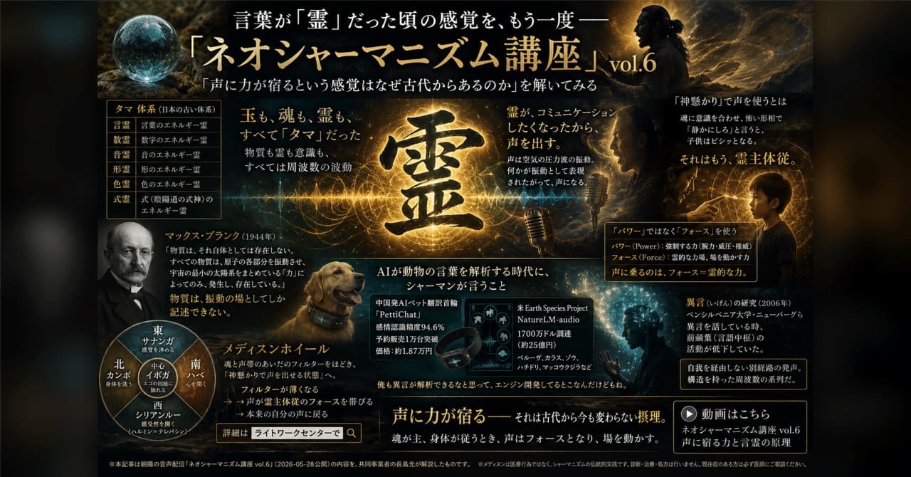 言葉が「霊」だった頃の感覚を、もう一度 ──「ネオシャーマニズム講座 vol.6」を解いてみる